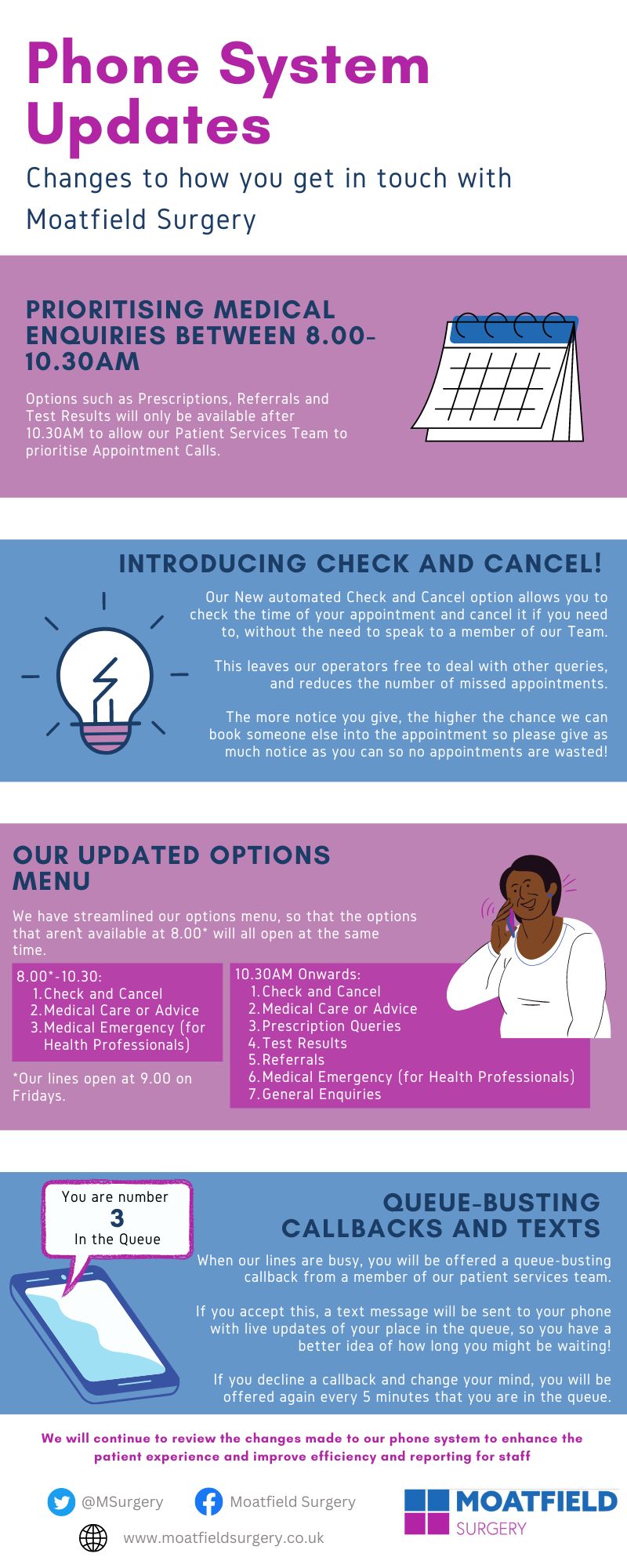 image outlines the updates to our phone system in a colourful graphic. This information is repeated on this page.